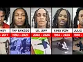 Drill Rappers Who Were Killed On Camera!