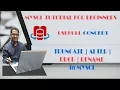 MYSQL Tutorial for Beginners - What is Truncate Alter Drop Rename Part-13