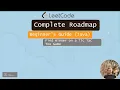 LeetCode 1275 Easy Find Winner on a Tic Tac Toe Game JAVA