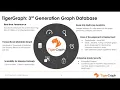 An Introduction to TigerGraph