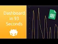 Build a Hosted Dashboard from Google Sheets Data Speedrun