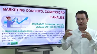 FUNDAMENTOS DO MARKETING - PROF. RODRIGO DE BARROS - AULA 01