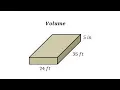 Determine Volume in Cubic Feet and Convert to Cubic Yards Topsoil App
