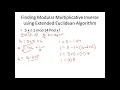 Modular Multiplicative Inverse - Cryptography