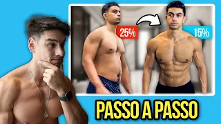 Quanto tempo pra sair de 25% de Gordura pra 15%? (Passo-a-Passo Fácil)