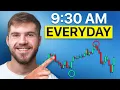This Scalping Strategy Works Everyday Stupid Simple And Proven