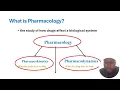 Lagu Defining Pharmacology I
