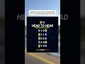 Download Lagu Head to Head Persib Bandung vs Arema FC‼️ #persib #aremafc #brisuperleague #bobotoh
