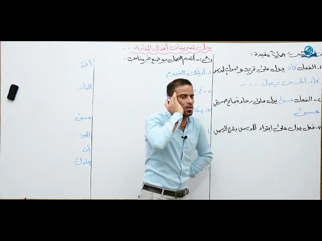⁣مادة اللغة العربية للصف الخامس الاعدادي المنهج الجديد : حل تمرينات أفعال المقابة