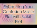 Enhancing Your Confusion Matrix Plot with Scikit-Plot