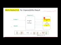 Key Encapsulation Mechanism with Tight Enhanced Security in the Multi-User Setting Impossibili