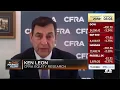 There are opportunities in Bank of America Wells Fargo CFRA Equity Research s Ken Leon