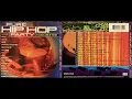 (1. THE D.O.C. - It's Funky Enough / Pure Hip Hop Party) Remix EAZY-E Dr. Dre N.W.A RUTHLESS RECORDS