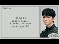 Download Lagu I-LAND (ILANDERS) - Into The I-LAND 'Easy Lyrics'