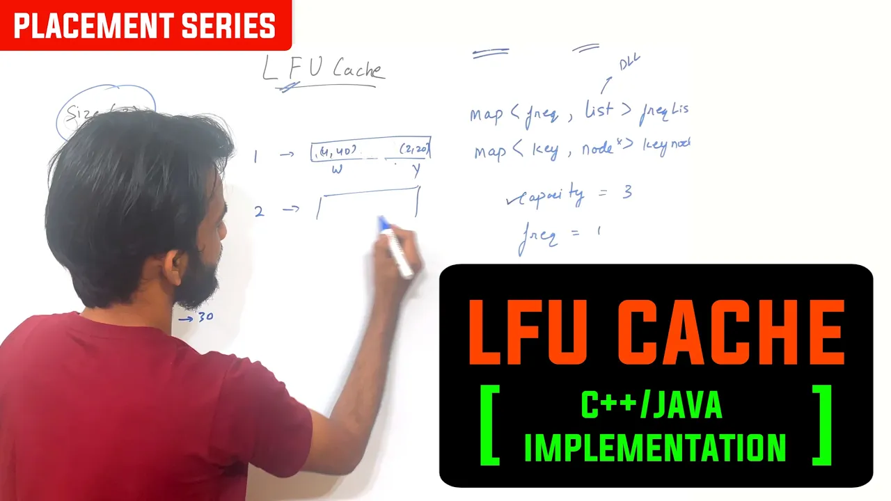 Implement LFU cache in C++/Java | Leetcode(Hard)