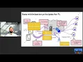Federated Learning and Analytics Research Using TensorFlow Federated
