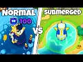 Should You Submerge the Sub Paragon