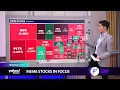 Meme stocks GameStop AMC decline in intraday trading
