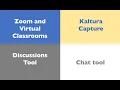 Remote Teaching and Learning with Zoom and Other Tools