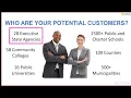 HUB Purchasing 101 Vendor Orientation June 18 2024