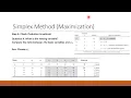 Simplex Method Reddy Mikks