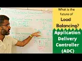 What is the future of load balancing - Introducing Application Delivery Controller ADC