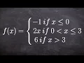How to Graph a Piecewise Function