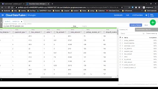 GCP - Building and executing a pipeline graph in Cloud Data Fusion