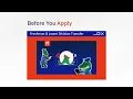 UF Online Admissions Know Your Applicant Type Before You Apply