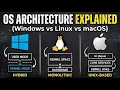OS Architecture Decoded How Windows Linux and macOS Actually Work Inside