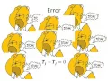 Classical test theory