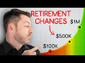 Why Retirement Changes After You Save 500k