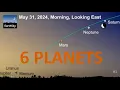 See 6 Planets In The Morning Sky Now