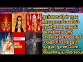 Lagu Navratri spl//navadurga's story in Tamil part-1// Sri sailaputri avatar//1st day Kolam for Navratri