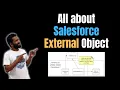 External Objects in Salesforce AMIT SINGH