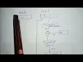 DES DATA ENCRYPTION STANDARD