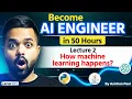How Machine Learning Works Supervised Learning Explained AI Engineer Course in 50 Hours
