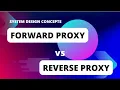 Forward Proxy Vs Reverse Proxy System Design