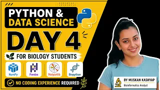 Day 4 String List Methods Python Tutorial for Beginner