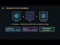 How Do Neural Networks Generate Images Text Deep Learning with Python 2nd Ed Ch 12