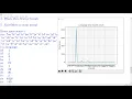 Data Analysis with Python Part 3 IP CBSE Project Class 12