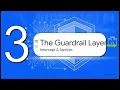 AI Security Guardrails OWASP LLM Top 10 Production Hardening