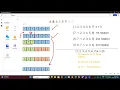Leetcode 189 Rotate Array Python