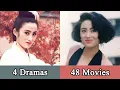 All Sharla Cheung Dramas and Movies from 1988 to 2021
