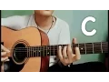 LAST CHILD - DUKA TUTORIAL GITAR Open C ( By Resnu Andika Swara ) #Lastchildberduka #dukacover