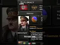 How to get Adolf as Argentina Fast Hoi4