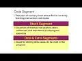 8086 Registers and Memory Segmentation