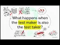 Recursive Self Improvement in AI From Bounded Self Refinement to Autonomous Research Loops
