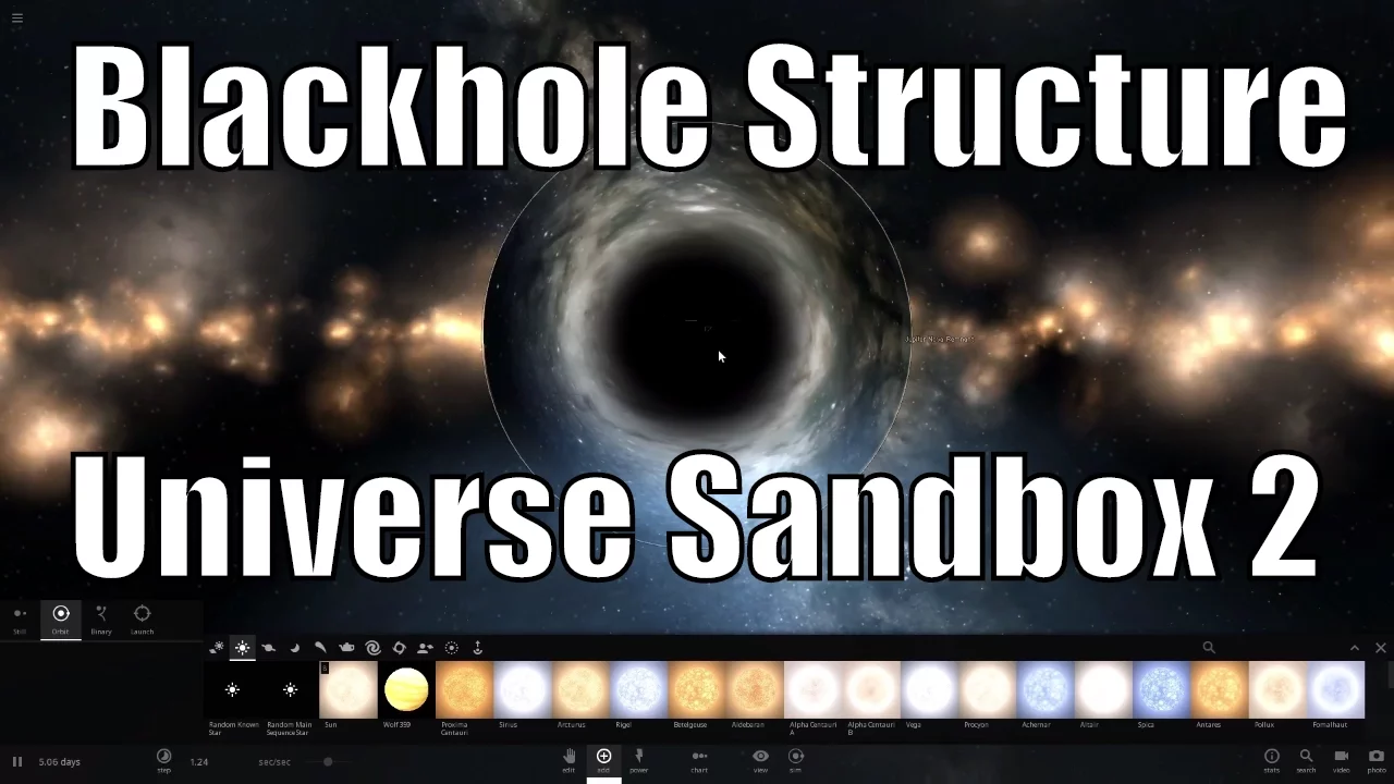 Anatomy of a Blackhole in Universe Sandbox²