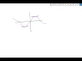 Discrete Cosine Transform